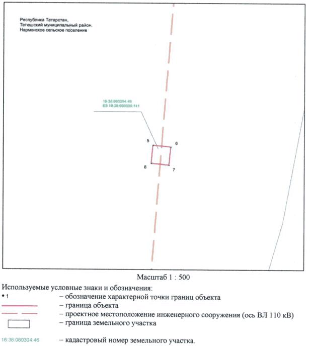 Постановление Кабинета Министров Республики Татарстан от 20.07.2022 N 700 "Об установлении публичного сервитута в интересах Акционерного общества "Сетевая компания" в целях размещения объекта электросетевого хозяйства регионального значения "ВЛ 110 кВ Чинчурино - Тетюши"