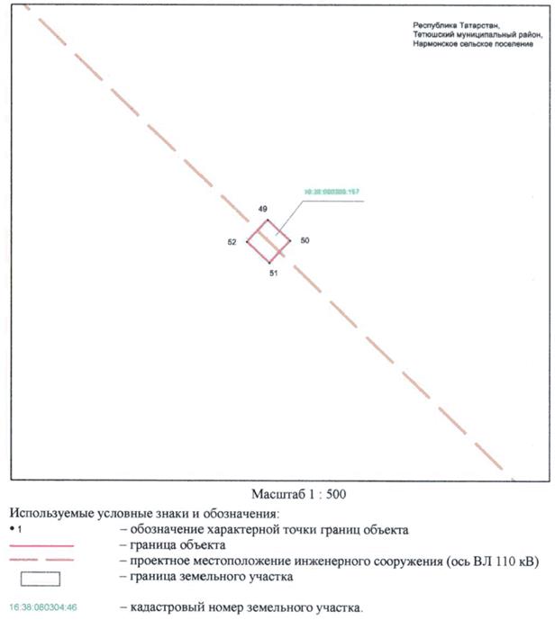 Постановление Кабинета Министров Республики Татарстан от 20.07.2022 N 700 "Об установлении публичного сервитута в интересах Акционерного общества "Сетевая компания" в целях размещения объекта электросетевого хозяйства регионального значения "ВЛ 110 кВ Чинчурино - Тетюши"