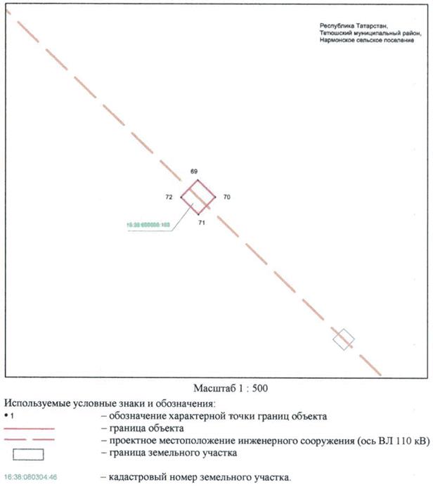 Постановление Кабинета Министров Республики Татарстан от 20.07.2022 N 700 "Об установлении публичного сервитута в интересах Акционерного общества "Сетевая компания" в целях размещения объекта электросетевого хозяйства регионального значения "ВЛ 110 кВ Чинчурино - Тетюши"