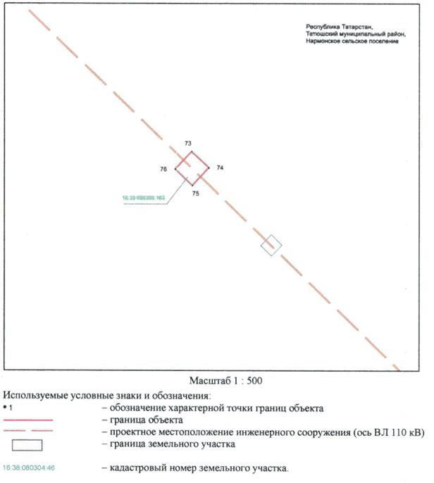 Постановление Кабинета Министров Республики Татарстан от 20.07.2022 N 700 "Об установлении публичного сервитута в интересах Акционерного общества "Сетевая компания" в целях размещения объекта электросетевого хозяйства регионального значения "ВЛ 110 кВ Чинчурино - Тетюши"