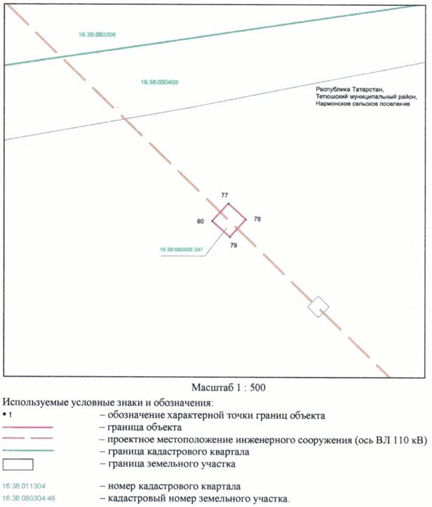 Постановление Кабинета Министров Республики Татарстан от 20.07.2022 N 700 "Об установлении публичного сервитута в интересах Акционерного общества "Сетевая компания" в целях размещения объекта электросетевого хозяйства регионального значения "ВЛ 110 кВ Чинчурино - Тетюши"