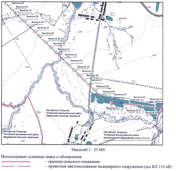 Постановление Кабинета Министров Республики Татарстан от 20.07.2022 N 700 "Об установлении публичного сервитута в интересах Акционерного общества "Сетевая компания" в целях размещения объекта электросетевого хозяйства регионального значения "ВЛ 110 кВ Чинчурино - Тетюши"