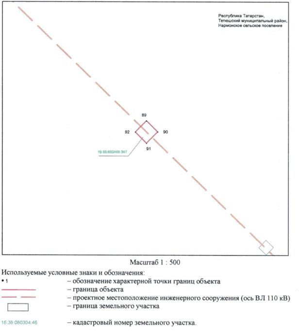 Постановление Кабинета Министров Республики Татарстан от 20.07.2022 N 700 "Об установлении публичного сервитута в интересах Акционерного общества "Сетевая компания" в целях размещения объекта электросетевого хозяйства регионального значения "ВЛ 110 кВ Чинчурино - Тетюши"