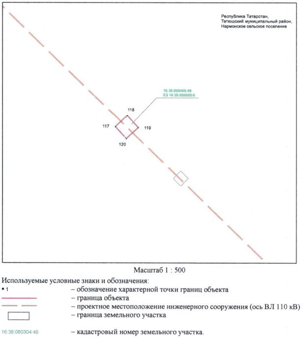 Постановление Кабинета Министров Республики Татарстан от 20.07.2022 N 700 "Об установлении публичного сервитута в интересах Акционерного общества "Сетевая компания" в целях размещения объекта электросетевого хозяйства регионального значения "ВЛ 110 кВ Чинчурино - Тетюши"