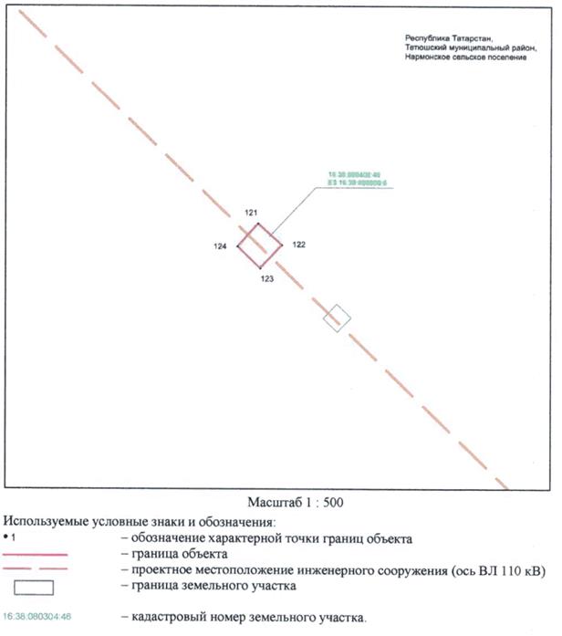 Постановление Кабинета Министров Республики Татарстан от 20.07.2022 N 700 "Об установлении публичного сервитута в интересах Акционерного общества "Сетевая компания" в целях размещения объекта электросетевого хозяйства регионального значения "ВЛ 110 кВ Чинчурино - Тетюши"