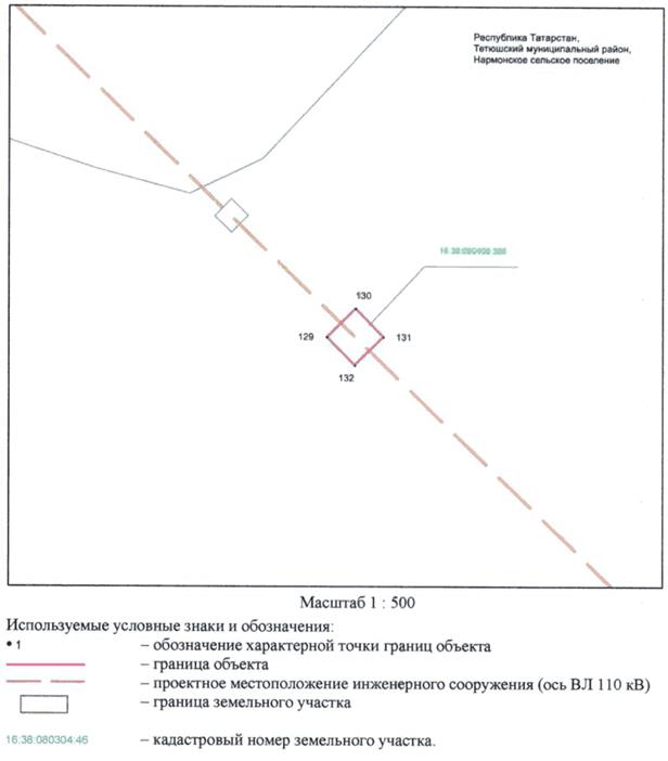 Постановление Кабинета Министров Республики Татарстан от 20.07.2022 N 700 "Об установлении публичного сервитута в интересах Акционерного общества "Сетевая компания" в целях размещения объекта электросетевого хозяйства регионального значения "ВЛ 110 кВ Чинчурино - Тетюши"