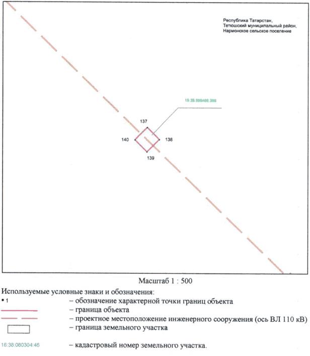 Постановление Кабинета Министров Республики Татарстан от 20.07.2022 N 700 "Об установлении публичного сервитута в интересах Акционерного общества "Сетевая компания" в целях размещения объекта электросетевого хозяйства регионального значения "ВЛ 110 кВ Чинчурино - Тетюши"