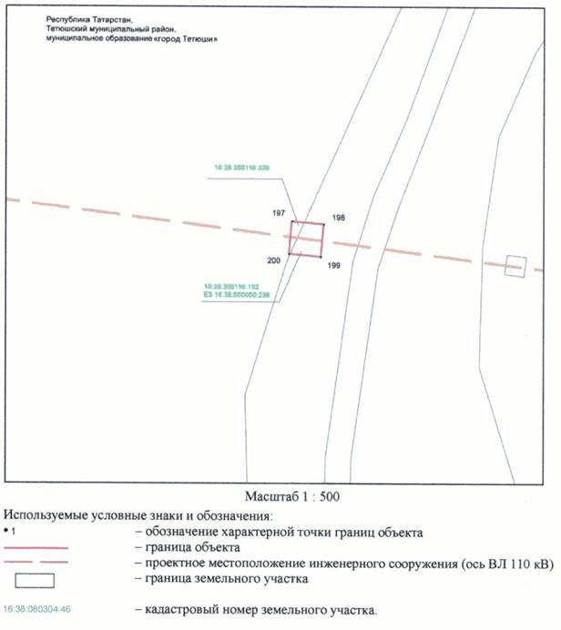 Постановление Кабинета Министров Республики Татарстан от 20.07.2022 N 700 "Об установлении публичного сервитута в интересах Акционерного общества "Сетевая компания" в целях размещения объекта электросетевого хозяйства регионального значения "ВЛ 110 кВ Чинчурино - Тетюши"