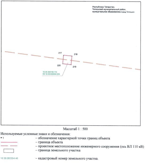 Постановление Кабинета Министров Республики Татарстан от 20.07.2022 N 700 "Об установлении публичного сервитута в интересах Акционерного общества "Сетевая компания" в целях размещения объекта электросетевого хозяйства регионального значения "ВЛ 110 кВ Чинчурино - Тетюши"