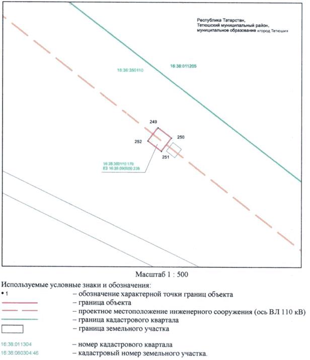 Постановление Кабинета Министров Республики Татарстан от 20.07.2022 N 700 "Об установлении публичного сервитута в интересах Акционерного общества "Сетевая компания" в целях размещения объекта электросетевого хозяйства регионального значения "ВЛ 110 кВ Чинчурино - Тетюши"