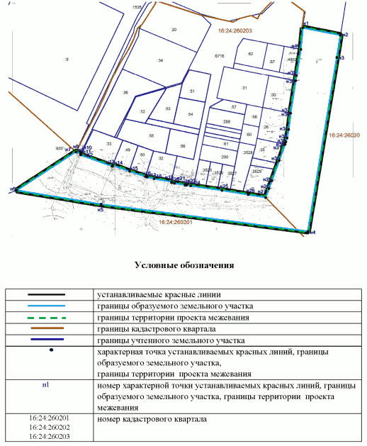 Постановление Исполнительного комитета муниципального образования г. Казани Республики Татарстан от 02.08.2022 N 2499 "Об утверждении проекта межевания территории, расположенной северо-западнее жилого массива Петровский"