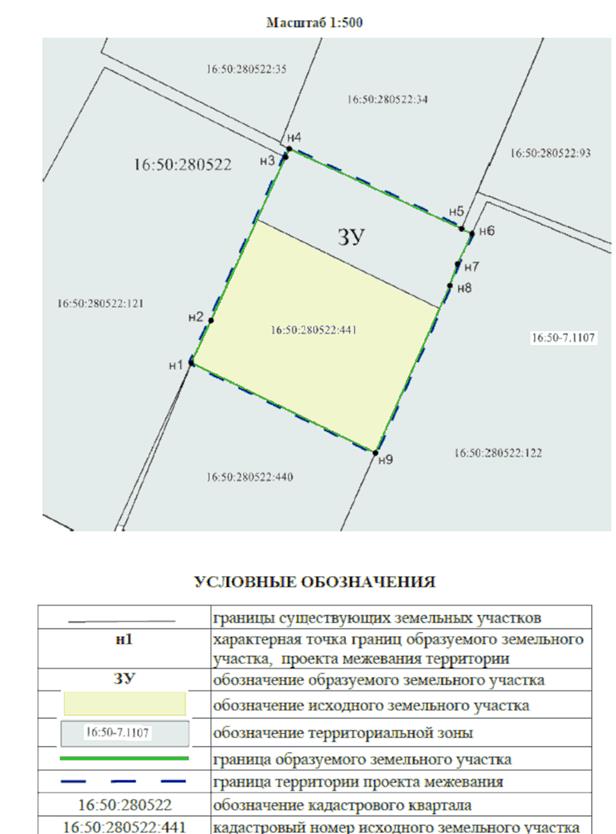 Постановление Исполнительного комитета муниципального образования г. Казани Республики Татарстан от 05.08.2022 N 2571 "Об утверждении проекта межевания территории по ул. Водников Кировского района"