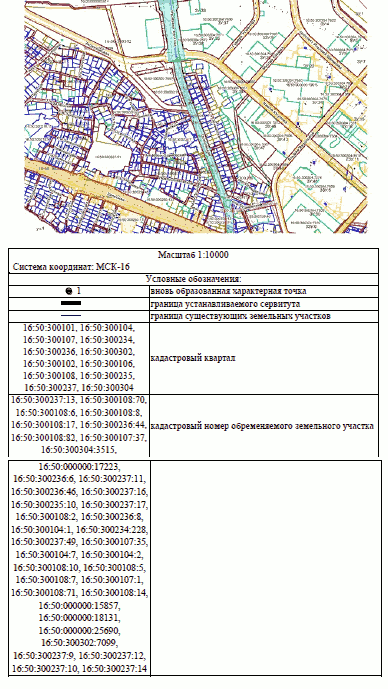 Постановление Исполнительного комитета муниципального образования г. Казани Республики Татарстан от 09.08.2022 N 2615 "Об установлении публичного сервитута на части земельных участков по ул. Осиновская Кировского района"