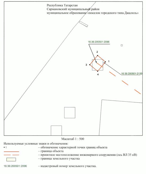 Постановление Кабинета Министров Республики Татарстан от 11.08.2022 N 792 "Об установлении публичного сервитута в интересах Акционерного общества "Сетевая компания" в целях размещения объекта электросетевого хозяйства регионального значения "ВЛ 35 кВ (52-57 Чишма-КНС)"
