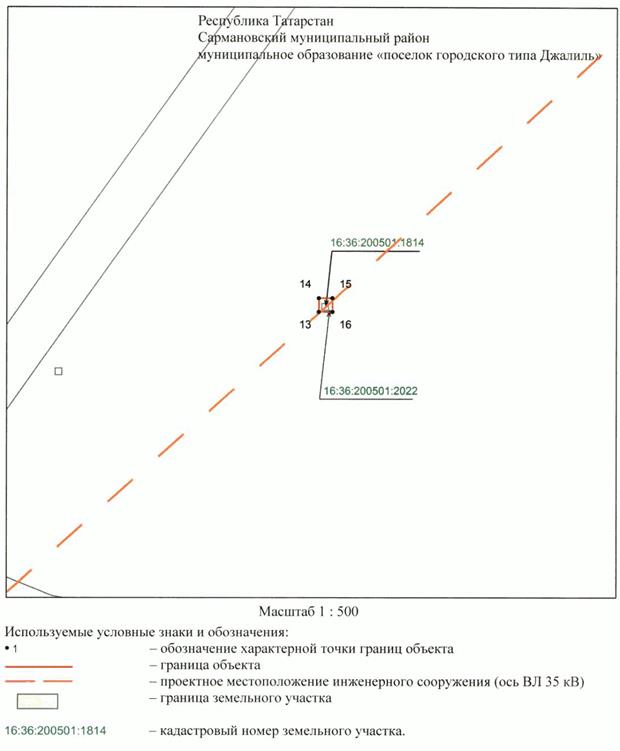 Постановление Кабинета Министров Республики Татарстан от 11.08.2022 N 792 "Об установлении публичного сервитута в интересах Акционерного общества "Сетевая компания" в целях размещения объекта электросетевого хозяйства регионального значения "ВЛ 35 кВ (52-57 Чишма-КНС)"