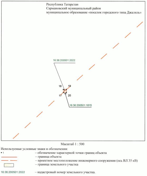 Постановление Кабинета Министров Республики Татарстан от 11.08.2022 N 792 "Об установлении публичного сервитута в интересах Акционерного общества "Сетевая компания" в целях размещения объекта электросетевого хозяйства регионального значения "ВЛ 35 кВ (52-57 Чишма-КНС)"