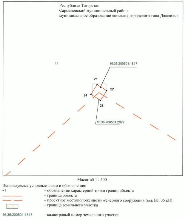 Постановление Кабинета Министров Республики Татарстан от 11.08.2022 N 792 "Об установлении публичного сервитута в интересах Акционерного общества "Сетевая компания" в целях размещения объекта электросетевого хозяйства регионального значения "ВЛ 35 кВ (52-57 Чишма-КНС)"