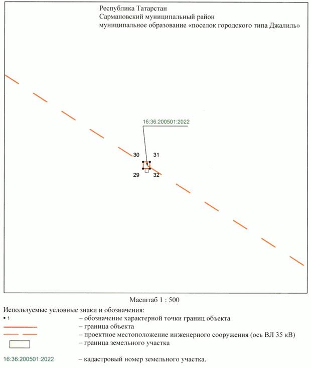 Постановление Кабинета Министров Республики Татарстан от 11.08.2022 N 792 "Об установлении публичного сервитута в интересах Акционерного общества "Сетевая компания" в целях размещения объекта электросетевого хозяйства регионального значения "ВЛ 35 кВ (52-57 Чишма-КНС)"