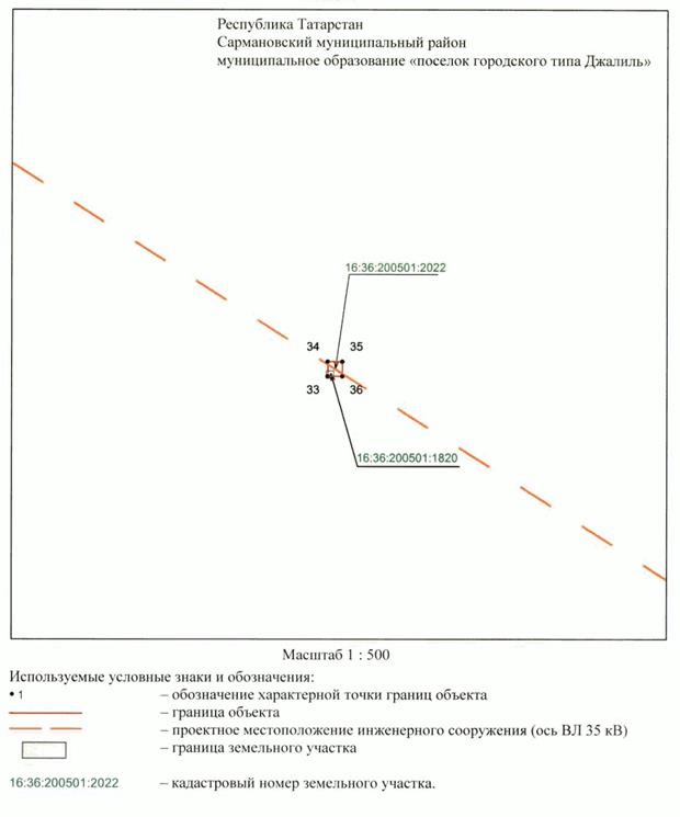 Постановление Кабинета Министров Республики Татарстан от 11.08.2022 N 792 "Об установлении публичного сервитута в интересах Акционерного общества "Сетевая компания" в целях размещения объекта электросетевого хозяйства регионального значения "ВЛ 35 кВ (52-57 Чишма-КНС)"