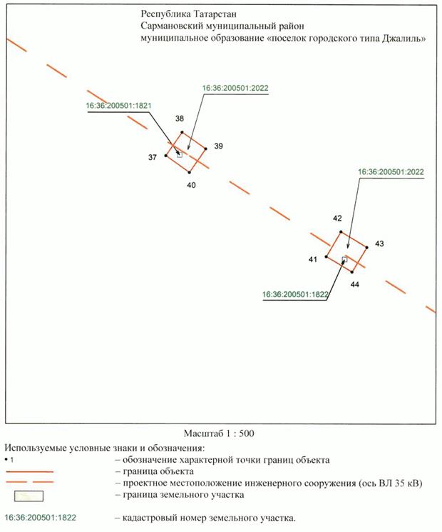 Постановление Кабинета Министров Республики Татарстан от 11.08.2022 N 792 "Об установлении публичного сервитута в интересах Акционерного общества "Сетевая компания" в целях размещения объекта электросетевого хозяйства регионального значения "ВЛ 35 кВ (52-57 Чишма-КНС)"