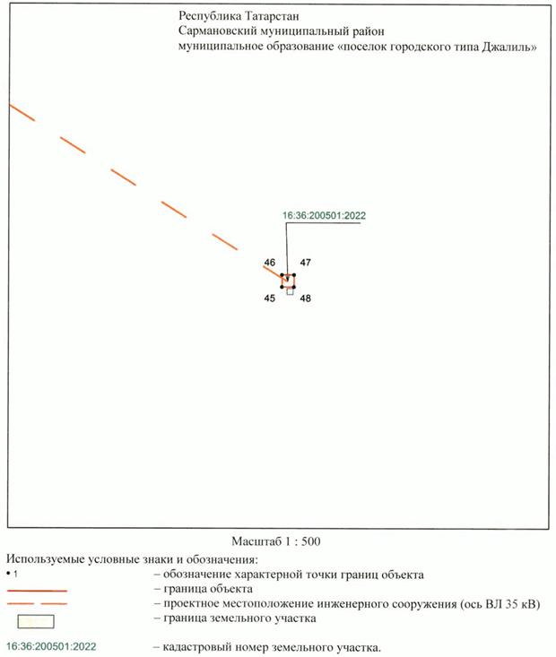 Постановление Кабинета Министров Республики Татарстан от 11.08.2022 N 792 "Об установлении публичного сервитута в интересах Акционерного общества "Сетевая компания" в целях размещения объекта электросетевого хозяйства регионального значения "ВЛ 35 кВ (52-57 Чишма-КНС)"