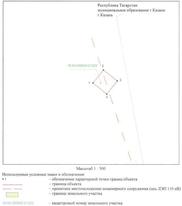 Постановление Кабинета Министров Республики Татарстан от 15.08.2022 N 827 "Об установлении публичного сервитута в интересах Акционерного общества "Сетевая компания" в целях размещения объекта электросетевого хозяйства регионального значения "ЛЭП-110 кВ ТЭЦ-1 - Южная"
