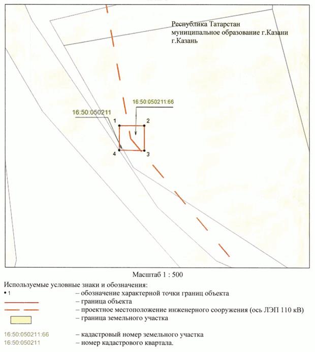 Постановление Кабинета Министров Республики Татарстан от 15.08.2022 N 834 "Об установлении публичного сервитута в интересах Акционерного общества "Сетевая компания" в целях размещения объекта электросетевого хозяйства регионального значения "ЛЭП-110 кВ Киндери - Центральная отп. Компрессорная-2 (отпайка 110 кВ на ПС Компрессорная-2 от ВЛ-110 кВ Магистральная - Киндери)"