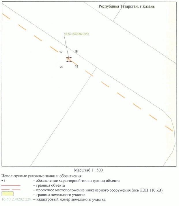 Постановление Кабинета Министров Республики Татарстан от 19.08.2022 N 863 "Об установлении публичного сервитута в интересах Акционерного общества "Сетевая компания" в целях размещения объекта электросетевого хозяйства регионального значения "ЛЭП-110 кВ ТЭЦ-2 - Магистральная отп. ГПП-1, ГПП-2 (отпайка 110 кВ на ПС ГПП-1, 2 ВЛ-110 кВ ТЭЦ-2 - Магистральная-07В)"