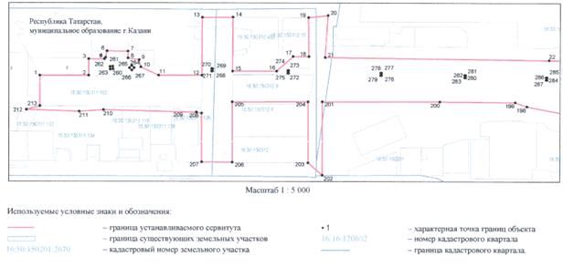Постановление Кабинета Министров Республики Татарстан от 20.08.2022 N 872 "Об установлении публичного сервитута в целях складирования строительных и иных материалов, размещения временных или вспомогательных сооружений (включая ограждения, бытовки, навесы) и (или) строительной техники, которые необходимы для обеспечения строительства, реконструкции, ремонта объектов транспортной инфраструктуры регионального значения для строительства автомобильной дороги "Вознесенский тракт. Строительство участка от проспекта Победы до автомобильной дороги М-7 "Волга" на территории муниципального образования г. Казани и Пестречинского муниципального района Республики Татарстан"