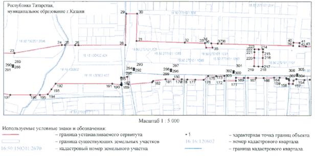 Постановление Кабинета Министров Республики Татарстан от 20.08.2022 N 872 "Об установлении публичного сервитута в целях складирования строительных и иных материалов, размещения временных или вспомогательных сооружений (включая ограждения, бытовки, навесы) и (или) строительной техники, которые необходимы для обеспечения строительства, реконструкции, ремонта объектов транспортной инфраструктуры регионального значения для строительства автомобильной дороги "Вознесенский тракт. Строительство участка от проспекта Победы до автомобильной дороги М-7 "Волга" на территории муниципального образования г. Казани и Пестречинского муниципального района Республики Татарстан"