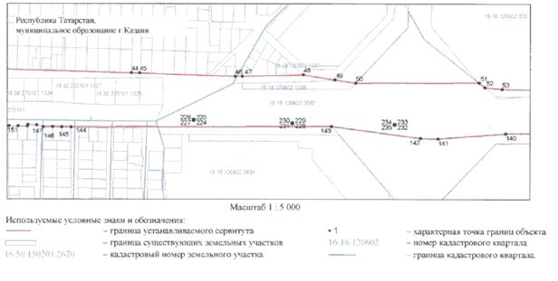 Постановление Кабинета Министров Республики Татарстан от 20.08.2022 N 872 "Об установлении публичного сервитута в целях складирования строительных и иных материалов, размещения временных или вспомогательных сооружений (включая ограждения, бытовки, навесы) и (или) строительной техники, которые необходимы для обеспечения строительства, реконструкции, ремонта объектов транспортной инфраструктуры регионального значения для строительства автомобильной дороги "Вознесенский тракт. Строительство участка от проспекта Победы до автомобильной дороги М-7 "Волга" на территории муниципального образования г. Казани и Пестречинского муниципального района Республики Татарстан"
