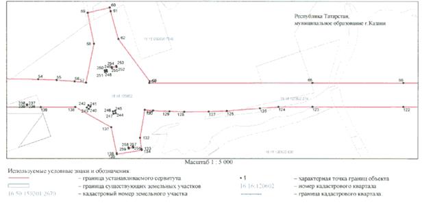 Постановление Кабинета Министров Республики Татарстан от 20.08.2022 N 872 "Об установлении публичного сервитута в целях складирования строительных и иных материалов, размещения временных или вспомогательных сооружений (включая ограждения, бытовки, навесы) и (или) строительной техники, которые необходимы для обеспечения строительства, реконструкции, ремонта объектов транспортной инфраструктуры регионального значения для строительства автомобильной дороги "Вознесенский тракт. Строительство участка от проспекта Победы до автомобильной дороги М-7 "Волга" на территории муниципального образования г. Казани и Пестречинского муниципального района Республики Татарстан"