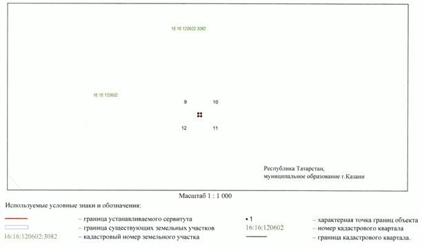 Постановление Кабинета Министров Республики Татарстан от 22.08.2022 N 875 "Об установлении публичного сервитута в целях складирования строительных и иных материалов, размещения временных или вспомогательных сооружений (включая ограждения, бытовки, навесы) и (или) строительной техники, которые необходимы для обеспечения строительства, реконструкции, ремонта объектов транспортной инфраструктуры регионального значения для строительства автомобильной дороги "Вознесенский тракт. Строительство участка от проспекта Победы до автомобильной дороги М-7 "Волга" на территории муниципального образования г. Казани и Пестречинского муниципального района Республики Татарстан"