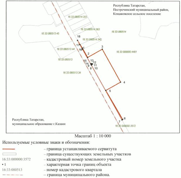 Постановление Кабинета Министров Республики Татарстан от 31.08.2022 N 926 "Об установлении публичного сервитута в целях складирования строительных и иных материалов, размещения временных или вспомогательных сооружений (включая ограждения, бытовки, навесы) и (или) строительной техники, которые необходимы для обеспечения строительства, реконструкции, ремонта объектов транспортной инфраструктуры регионального значения для строительства автомобильной дороги "Вознесенский тракт. Строительство участка от проспекта Победы до автомобильной дороги М-7 "Волга" на территории муниципального образования г. Казани и Пестречинского муниципального района Республики Татарстан"