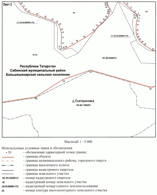Постановление Кабинета Министров Республики Татарстан от 20.10.2022 N 1113 "Об объявлении природного объекта "Лесной массив у д. Екатериновка" на территории Сабинского муниципального района Республики Татарстан памятником природы регионального значения"