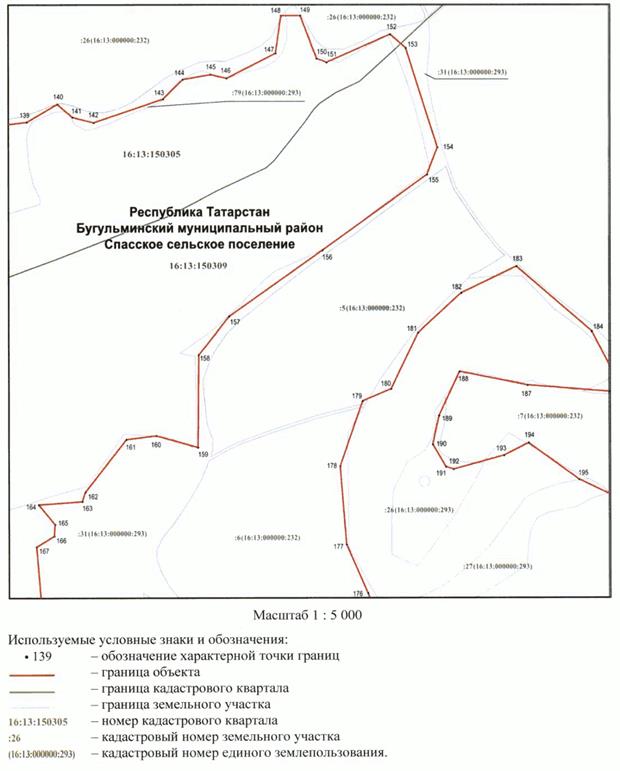 Постановление Кабинета Министров Республики Татарстан от 19.11.2022 N 1237 "О внесении изменений в постановление Кабинета Министров Республики Татарстан от 04.05.2016 N 281 "Об объявлении природных объектов Бугульминского муниципального района памятниками природы регионального значения"
