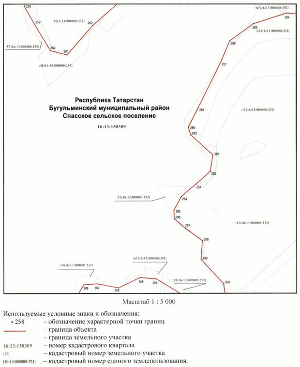 Постановление Кабинета Министров Республики Татарстан от 19.11.2022 N 1237 "О внесении изменений в постановление Кабинета Министров Республики Татарстан от 04.05.2016 N 281 "Об объявлении природных объектов Бугульминского муниципального района памятниками природы регионального значения"