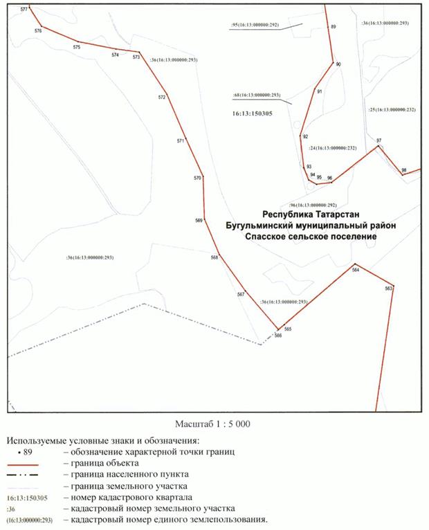 Постановление Кабинета Министров Республики Татарстан от 19.11.2022 N 1237 "О внесении изменений в постановление Кабинета Министров Республики Татарстан от 04.05.2016 N 281 "Об объявлении природных объектов Бугульминского муниципального района памятниками природы регионального значения"