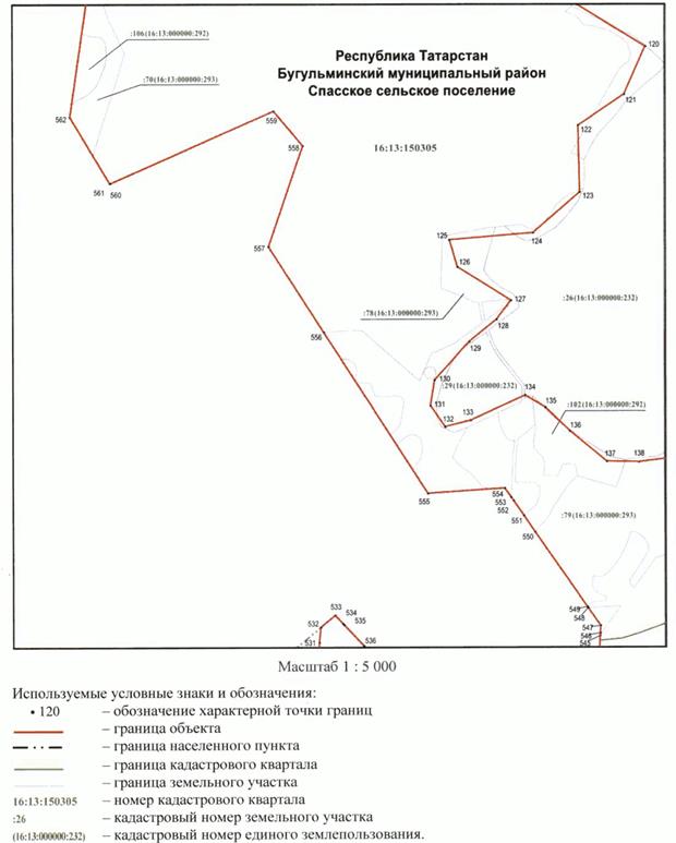 Постановление Кабинета Министров Республики Татарстан от 19.11.2022 N 1237 "О внесении изменений в постановление Кабинета Министров Республики Татарстан от 04.05.2016 N 281 "Об объявлении природных объектов Бугульминского муниципального района памятниками природы регионального значения"