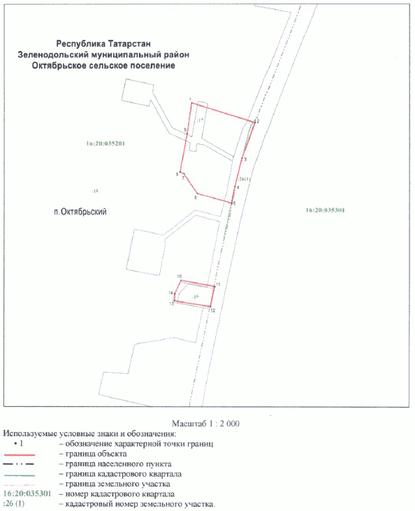 Постановление Кабинета Министров Республики Татарстан от 24.11.2022 N 1258 "Об утверждении границ зон охраны объекта культурного наследия регионального значения "Астрономическая обсерватория им. В.П. Энгельгардта. Комплекс", кон. XIX-XX вв. по адресу: Республика Татарстан, Зеленодольский район, п. Октябрьский, ул. АОЭ, режимов использования земель и требований к градостроительным регламентам в границах данных зон"