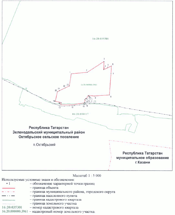 Постановление Кабинета Министров Республики Татарстан от 24.11.2022 N 1258 "Об утверждении границ зон охраны объекта культурного наследия регионального значения "Астрономическая обсерватория им. В.П. Энгельгардта. Комплекс", кон. XIX-XX вв. по адресу: Республика Татарстан, Зеленодольский район, п. Октябрьский, ул. АОЭ, режимов использования земель и требований к градостроительным регламентам в границах данных зон"