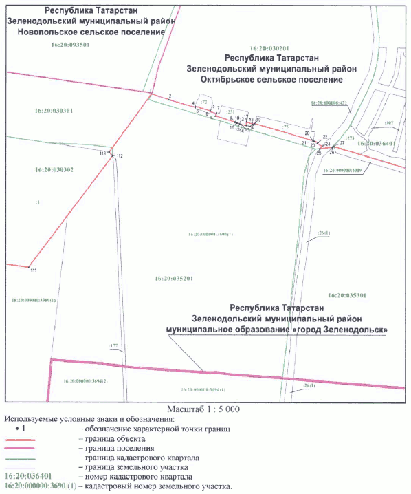 Постановление Кабинета Министров Республики Татарстан от 24.11.2022 N 1258 "Об утверждении границ зон охраны объекта культурного наследия регионального значения "Астрономическая обсерватория им. В.П. Энгельгардта. Комплекс", кон. XIX-XX вв. по адресу: Республика Татарстан, Зеленодольский район, п. Октябрьский, ул. АОЭ, режимов использования земель и требований к градостроительным регламентам в границах данных зон"