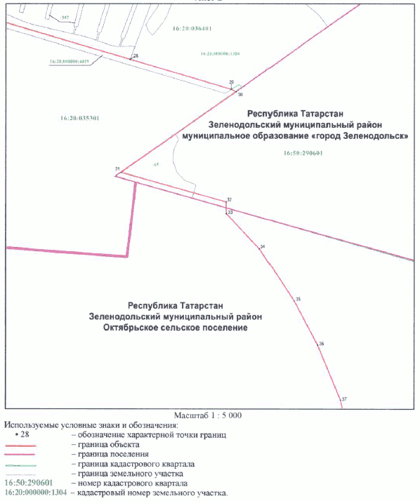 Постановление Кабинета Министров Республики Татарстан от 24.11.2022 N 1258 "Об утверждении границ зон охраны объекта культурного наследия регионального значения "Астрономическая обсерватория им. В.П. Энгельгардта. Комплекс", кон. XIX-XX вв. по адресу: Республика Татарстан, Зеленодольский район, п. Октябрьский, ул. АОЭ, режимов использования земель и требований к градостроительным регламентам в границах данных зон"