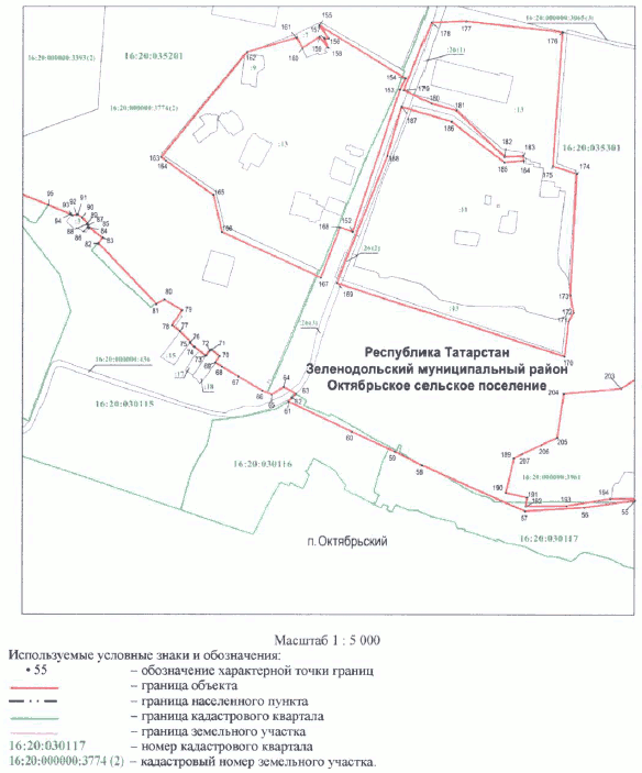 Постановление Кабинета Министров Республики Татарстан от 24.11.2022 N 1258 "Об утверждении границ зон охраны объекта культурного наследия регионального значения "Астрономическая обсерватория им. В.П. Энгельгардта. Комплекс", кон. XIX-XX вв. по адресу: Республика Татарстан, Зеленодольский район, п. Октябрьский, ул. АОЭ, режимов использования земель и требований к градостроительным регламентам в границах данных зон"
