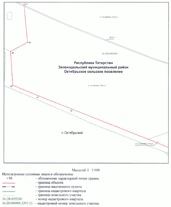 Постановление Кабинета Министров Республики Татарстан от 24.11.2022 N 1258 "Об утверждении границ зон охраны объекта культурного наследия регионального значения "Астрономическая обсерватория им. В.П. Энгельгардта. Комплекс", кон. XIX-XX вв. по адресу: Республика Татарстан, Зеленодольский район, п. Октябрьский, ул. АОЭ, режимов использования земель и требований к градостроительным регламентам в границах данных зон"