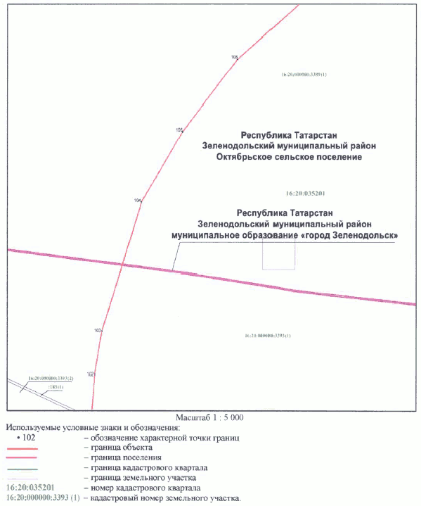 Постановление Кабинета Министров Республики Татарстан от 24.11.2022 N 1258 "Об утверждении границ зон охраны объекта культурного наследия регионального значения "Астрономическая обсерватория им. В.П. Энгельгардта. Комплекс", кон. XIX-XX вв. по адресу: Республика Татарстан, Зеленодольский район, п. Октябрьский, ул. АОЭ, режимов использования земель и требований к градостроительным регламентам в границах данных зон"