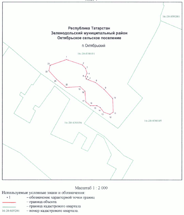 Постановление Кабинета Министров Республики Татарстан от 24.11.2022 N 1258 "Об утверждении границ зон охраны объекта культурного наследия регионального значения "Астрономическая обсерватория им. В.П. Энгельгардта. Комплекс", кон. XIX-XX вв. по адресу: Республика Татарстан, Зеленодольский район, п. Октябрьский, ул. АОЭ, режимов использования земель и требований к градостроительным регламентам в границах данных зон"