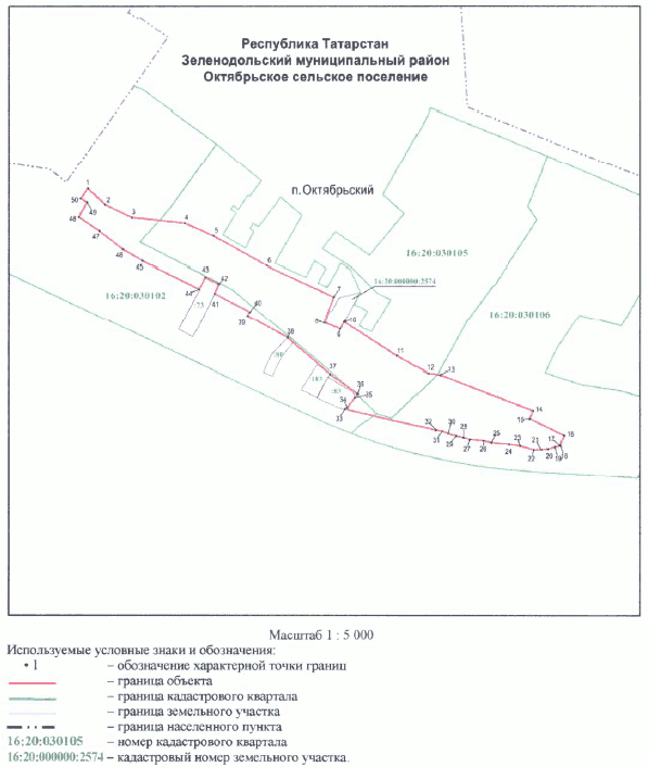 Постановление Кабинета Министров Республики Татарстан от 24.11.2022 N 1258 "Об утверждении границ зон охраны объекта культурного наследия регионального значения "Астрономическая обсерватория им. В.П. Энгельгардта. Комплекс", кон. XIX-XX вв. по адресу: Республика Татарстан, Зеленодольский район, п. Октябрьский, ул. АОЭ, режимов использования земель и требований к градостроительным регламентам в границах данных зон"