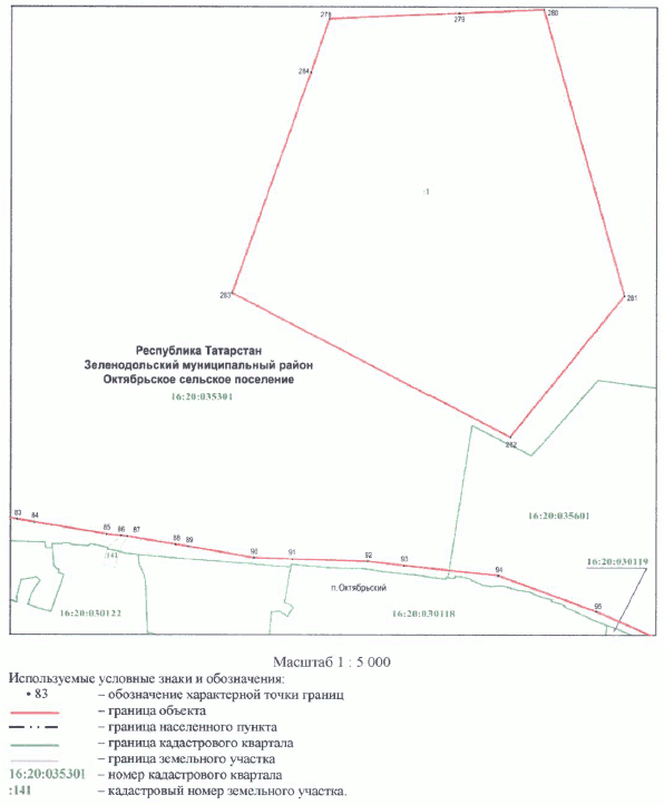 Постановление Кабинета Министров Республики Татарстан от 24.11.2022 N 1258 "Об утверждении границ зон охраны объекта культурного наследия регионального значения "Астрономическая обсерватория им. В.П. Энгельгардта. Комплекс", кон. XIX-XX вв. по адресу: Республика Татарстан, Зеленодольский район, п. Октябрьский, ул. АОЭ, режимов использования земель и требований к градостроительным регламентам в границах данных зон"