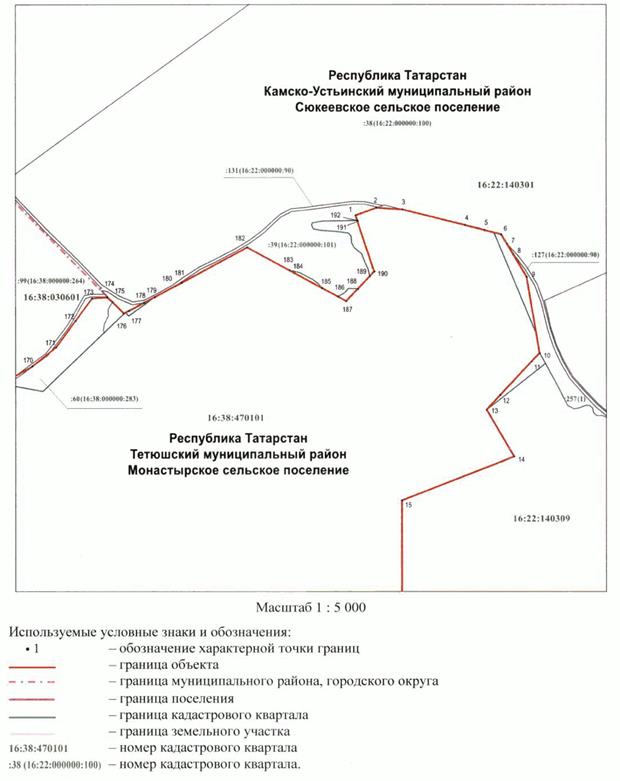 Постановление Кабинета Министров Республики Татарстан от 13.12.2022 N 1323 "О внесении изменений в постановление Кабинета Министров Республики Татарстан от 03.11.2004 N 471 "О преобразовании историко-архитектурного и природного парка "Долгая Поляна" в государственный природный заказник регионального значения комплексного профиля "Долгая Поляна" и признании утратившим силу постановления Кабинета Министров Республики Татарстан от 07.07.2000 N 486 "Об организации историко-архитектурного и природного парка "Долгая Поляна" на территории Тетюшского района"